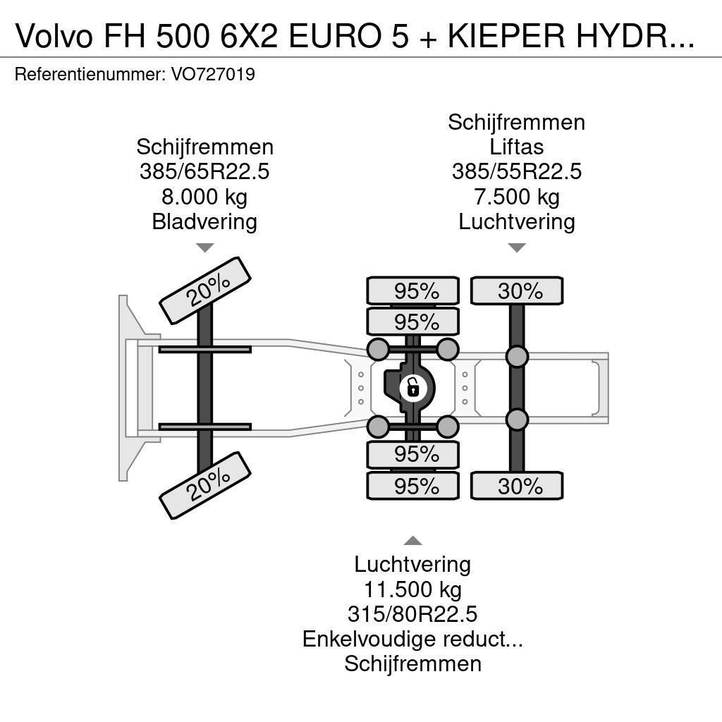 Volvo FH 500 6X2 EURO 5 + KIEPER HYDRAULIEK Ciągniki siodłowe