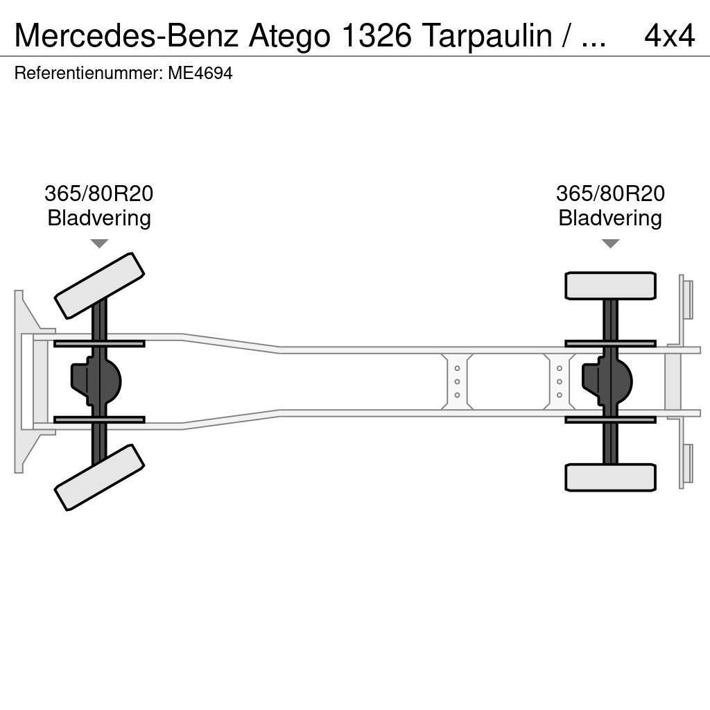 Mercedes-Benz Atego 1326 Tarpaulin / Canvas Box Truck Wozy strażackie