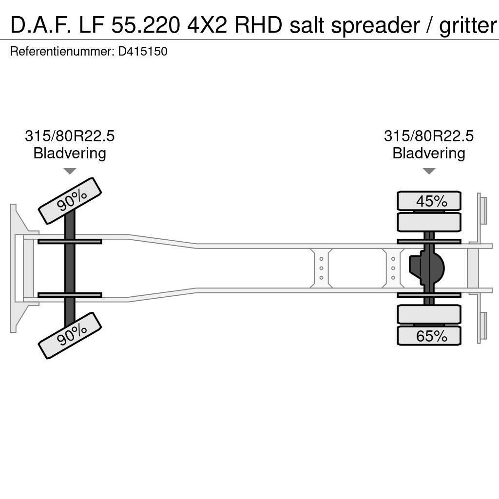 DAF LF 55.220 4X2 RHD salt spreader / gritter Kombi / koparki ssące
