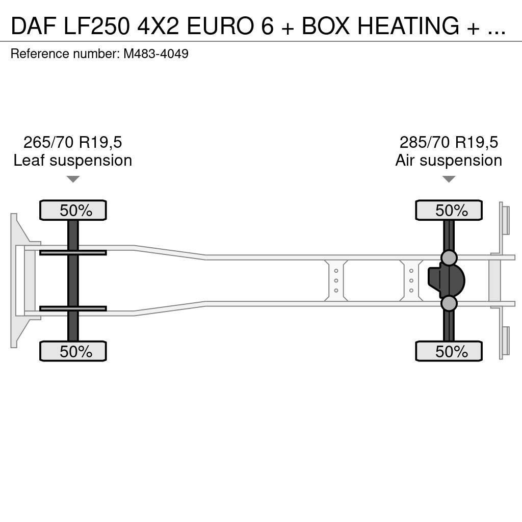 DAF LF250 4X2 EURO 6 + BOX HEATING + LIFT 2000 KG. Samochody ciężarowe ze skrzynią zamkniętą