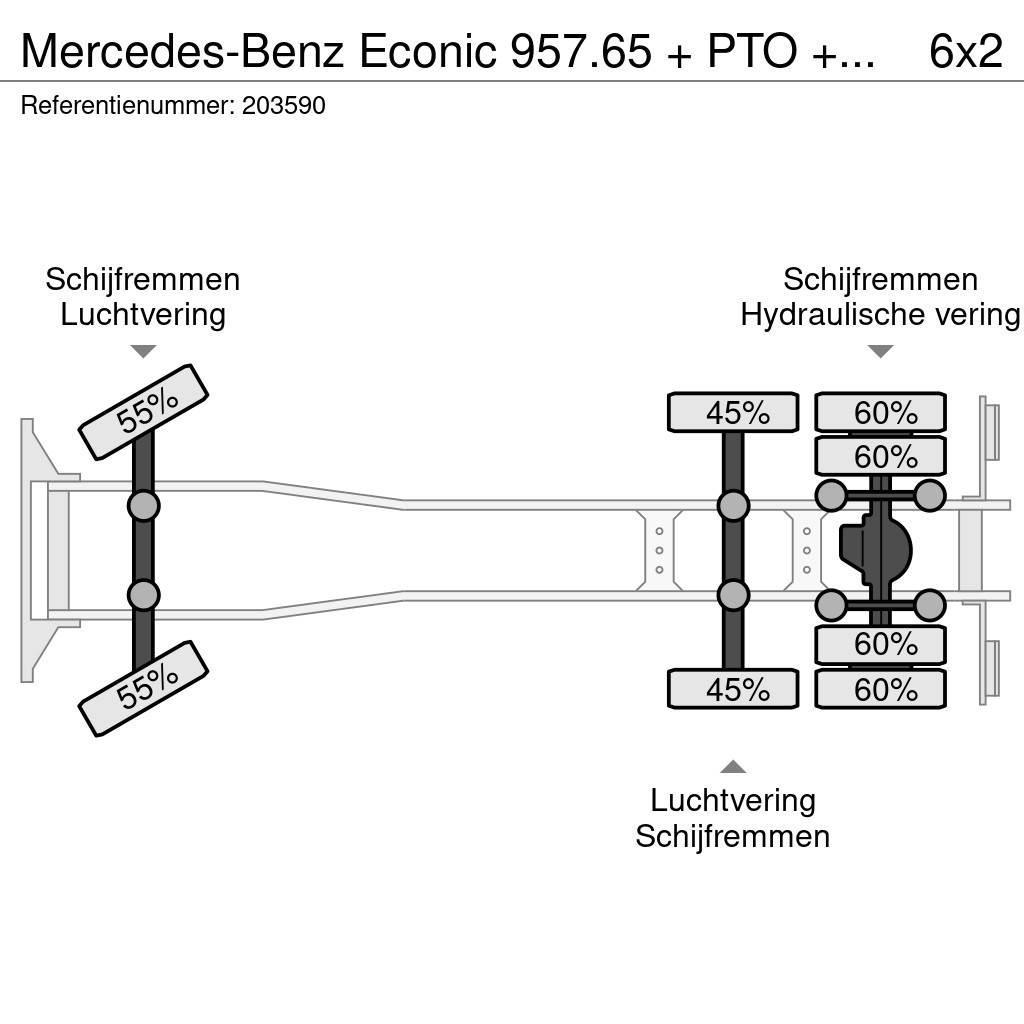Mercedes-Benz Econic 957.65 + PTO + Garbage Truck Śmieciarki