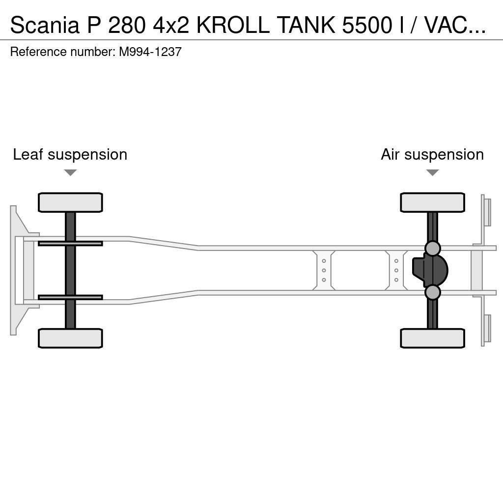 Scania P 280 4x2 KROLL TANK 5500 l / VACUUM IR VTB810V / Kombi / koparki ssące