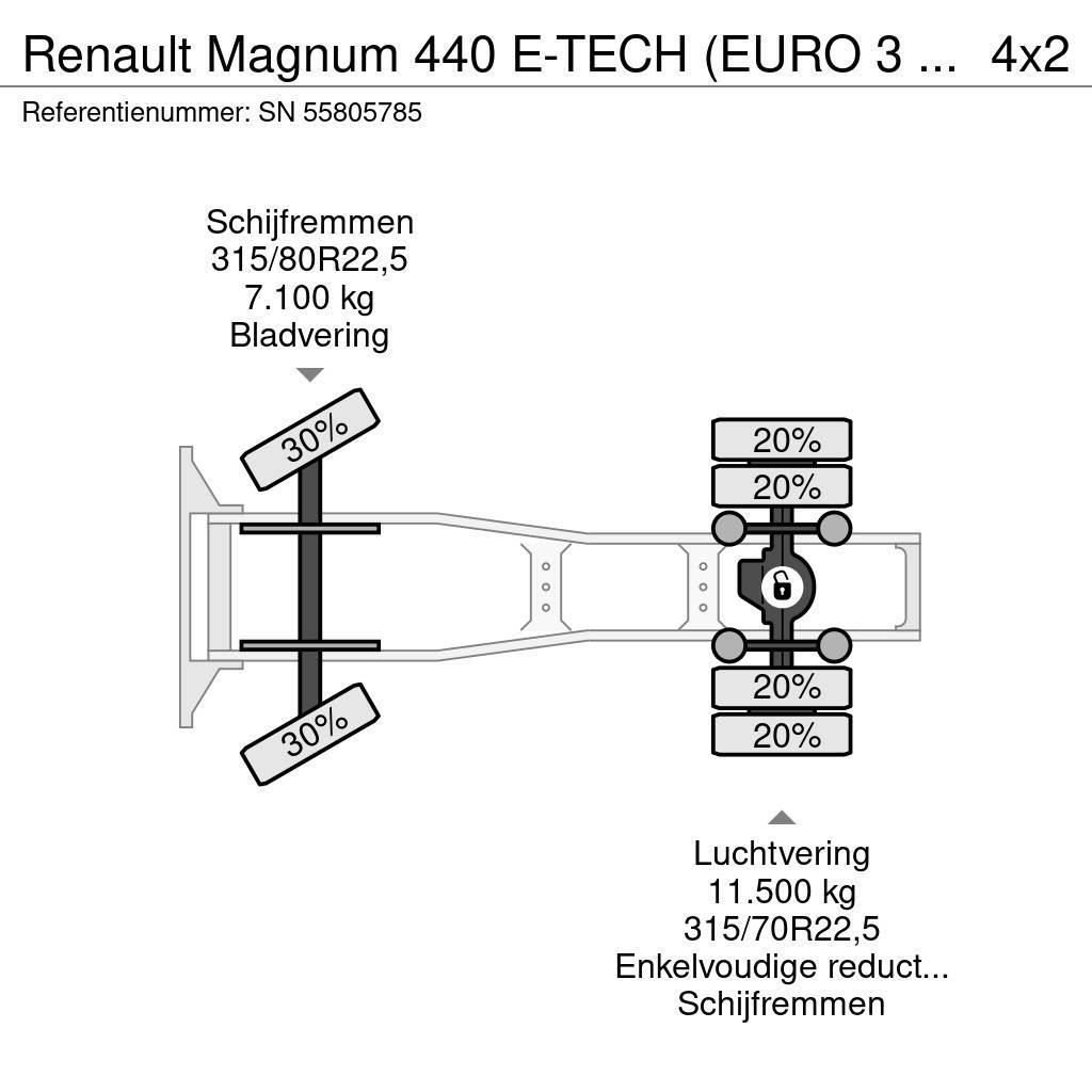 Renault Magnum 440 E-TECH (EURO 3 / ZF16 MANUAL GEARBOX / Ciągniki siodłowe