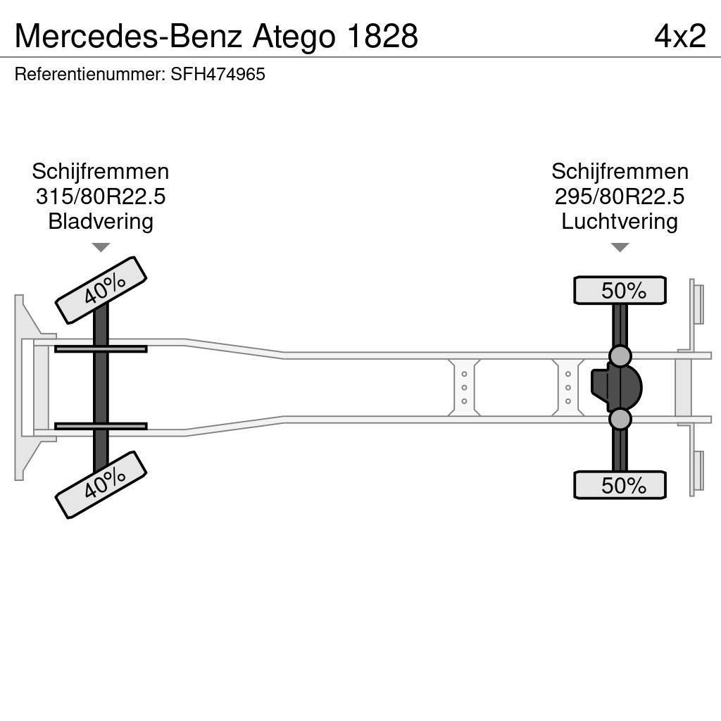 Mercedes-Benz Atego 1828 Pojazdy do transportu zwierząt
