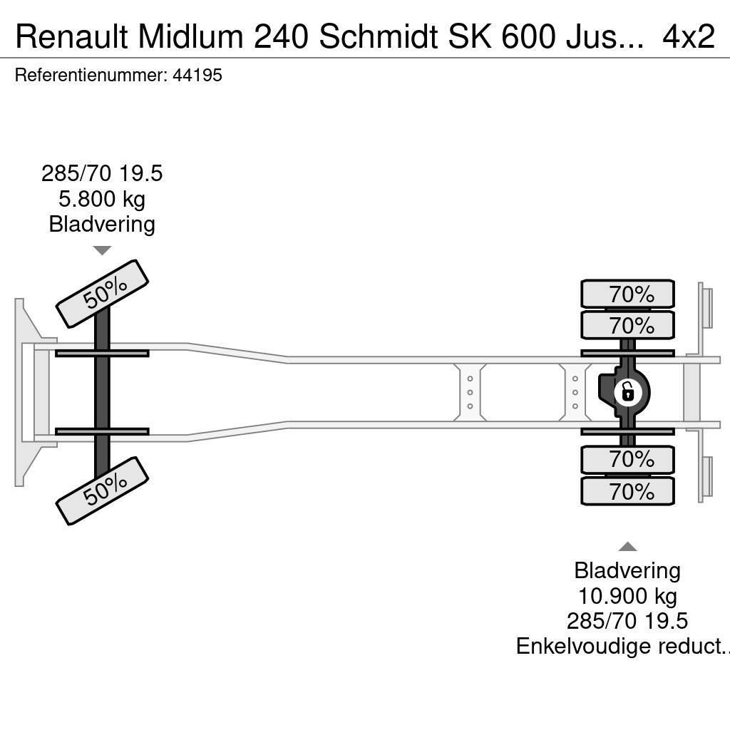 Renault Midlum 240 Schmidt SK 600 Just 133.350 km! Zamiatarki