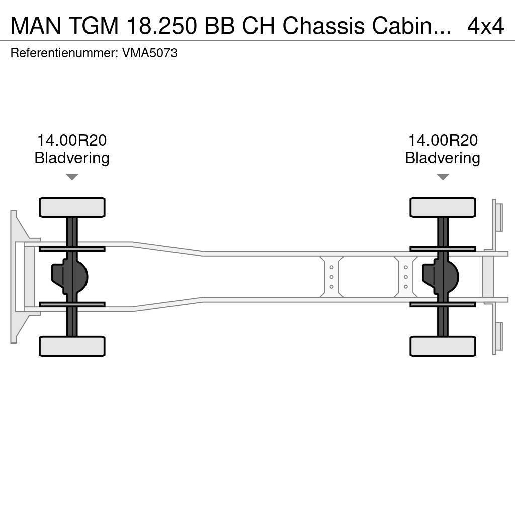 MAN TGM 18.250 BB CH Chassis Cabin (25 units) Pojazdy pod zabudowę