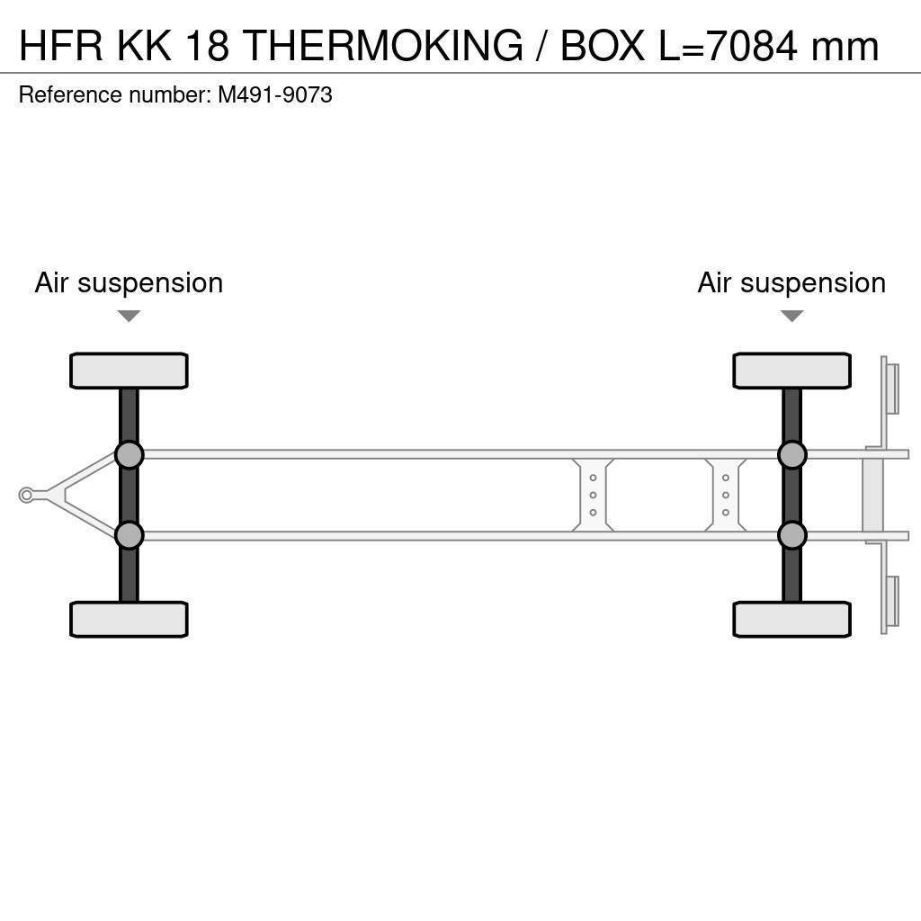 HFR KK 18 THERMOKING / BOX L=7084 mm Przyczepy chłodnie