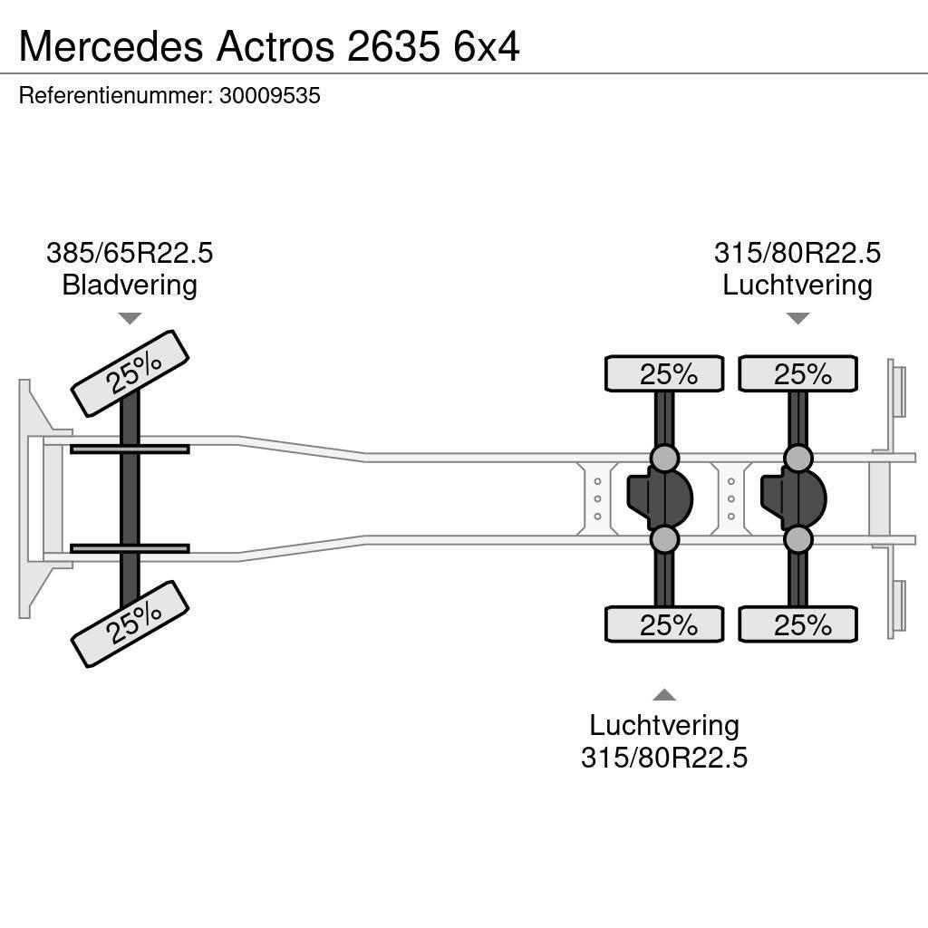Mercedes-Benz Actros 2635 6x4 Pojazdy pod zabudowę