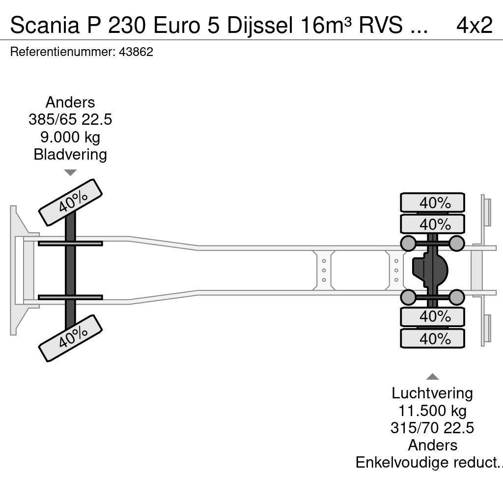 Scania P 230 Euro 5 Dijssel 16m³ RVS Tankwagen Cysterna