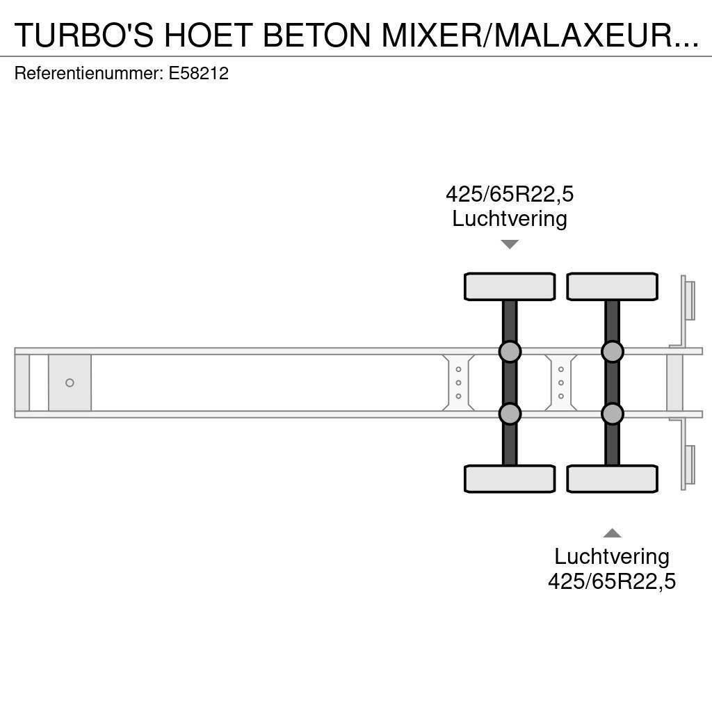  TURBO'S HOET BETON MIXER/MALAXEUR/MISCHER 10M3 +MO Inne naczepy