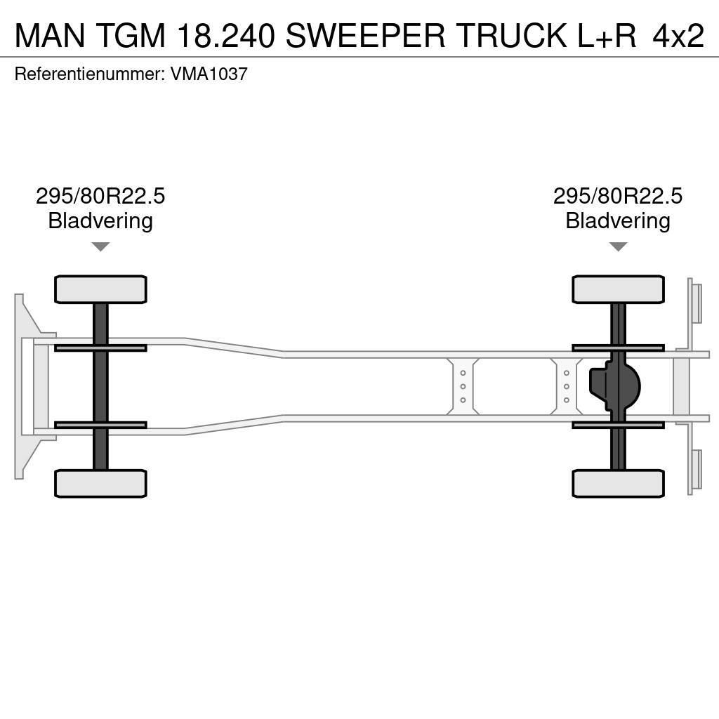 MAN TGM 18.240 SWEEPER TRUCK L+R Zamiatarki
