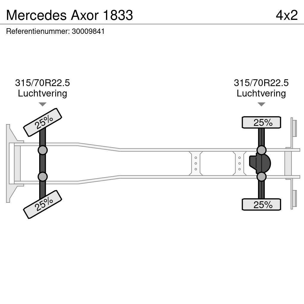 Mercedes-Benz Axor 1833 Ciężarówki firanki