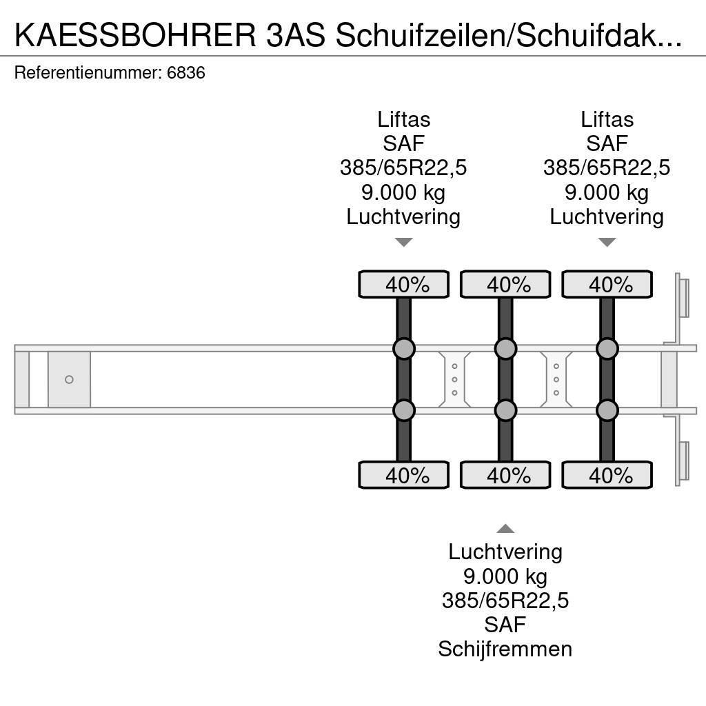 Kässbohrer 3AS Schuifzeilen/Schuifdak Coil SAF Schijfremmen 2 Naczepy firanki