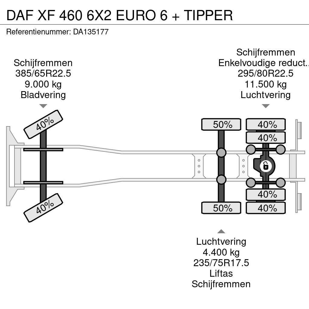 DAF XF 460 6X2 EURO 6 + TIPPER Wywrotki