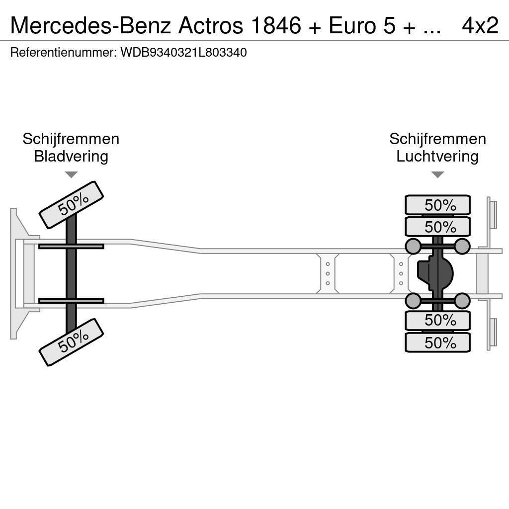 Mercedes-Benz Actros 1846 + Euro 5 + EFFER 250 Crane + REMOTE Żurawie szosowo-terenowe
