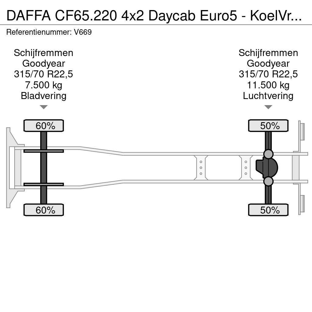 DAF FA CF65.220 4x2 Daycab Euro5 - KoelVriesBak 8m - F Chłodnie samochodowe