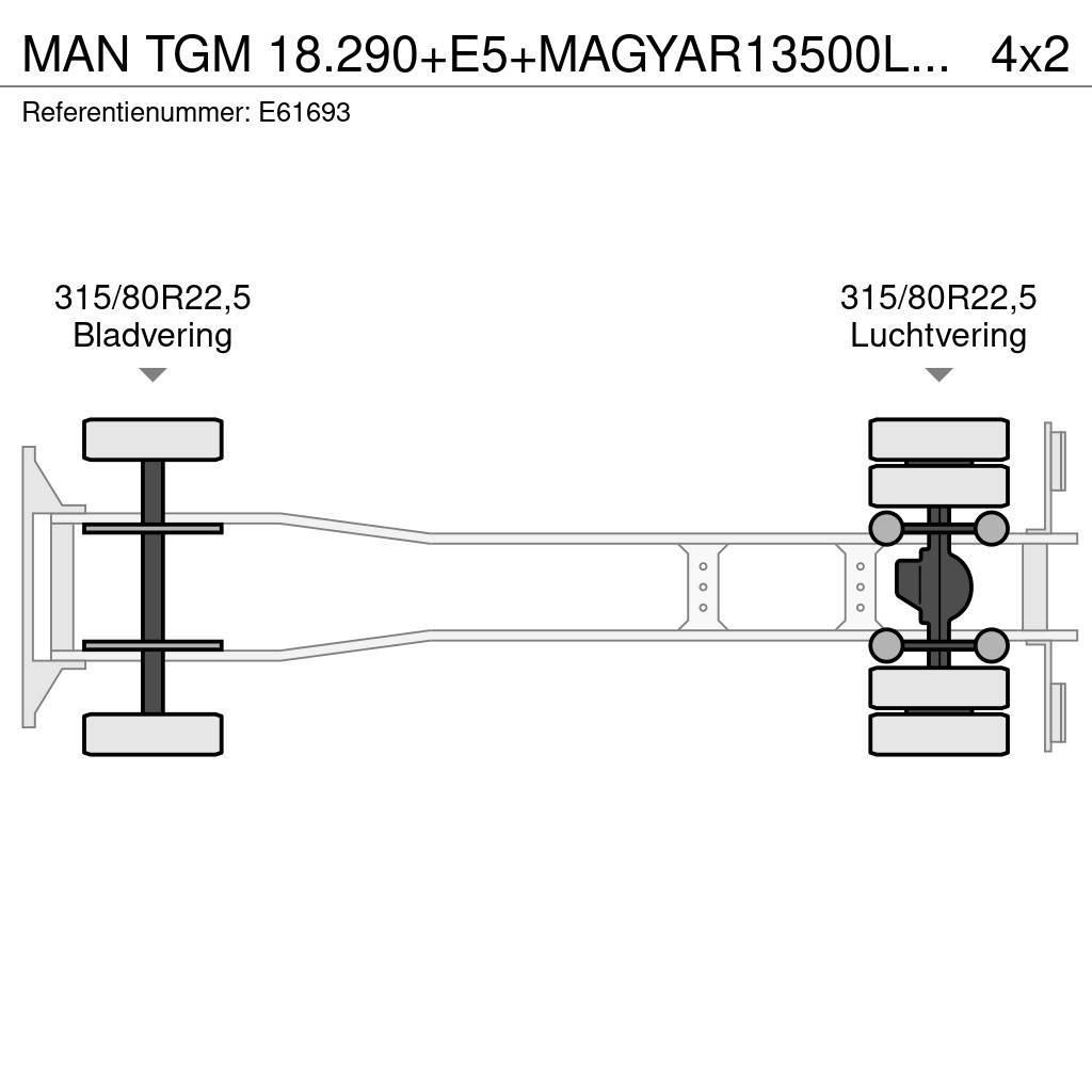 MAN TGM 18.290+E5+MAGYAR13500L/5COMP Cysterna