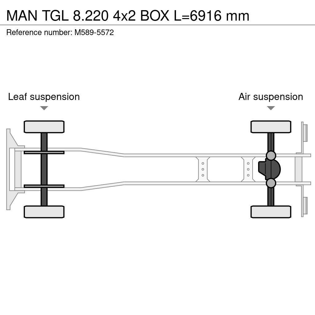 MAN TGL 8.220 4x2 BOX L=6916 mm Ciężarówki firanki