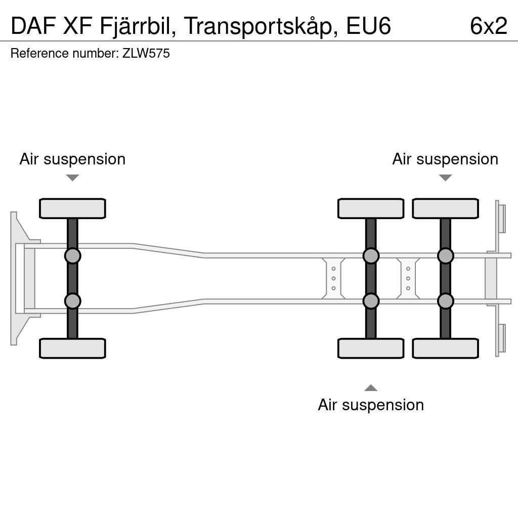 DAF XF Fjärrbil, Transportskåp, EU6 Samochody ciężarowe ze skrzynią zamkniętą