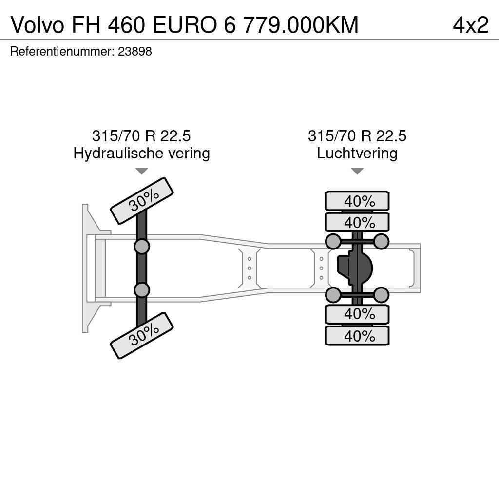 Volvo FH 460 EURO 6 779.000KM Ciągniki siodłowe