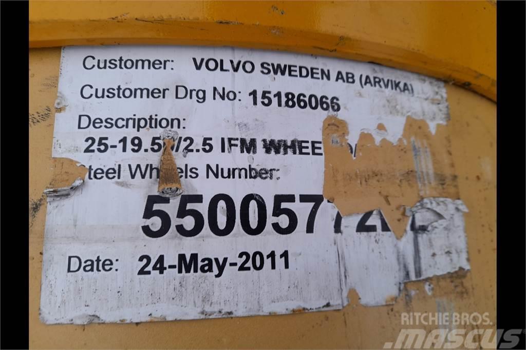 Volvo L90 F Rim Opony, koła i felgi