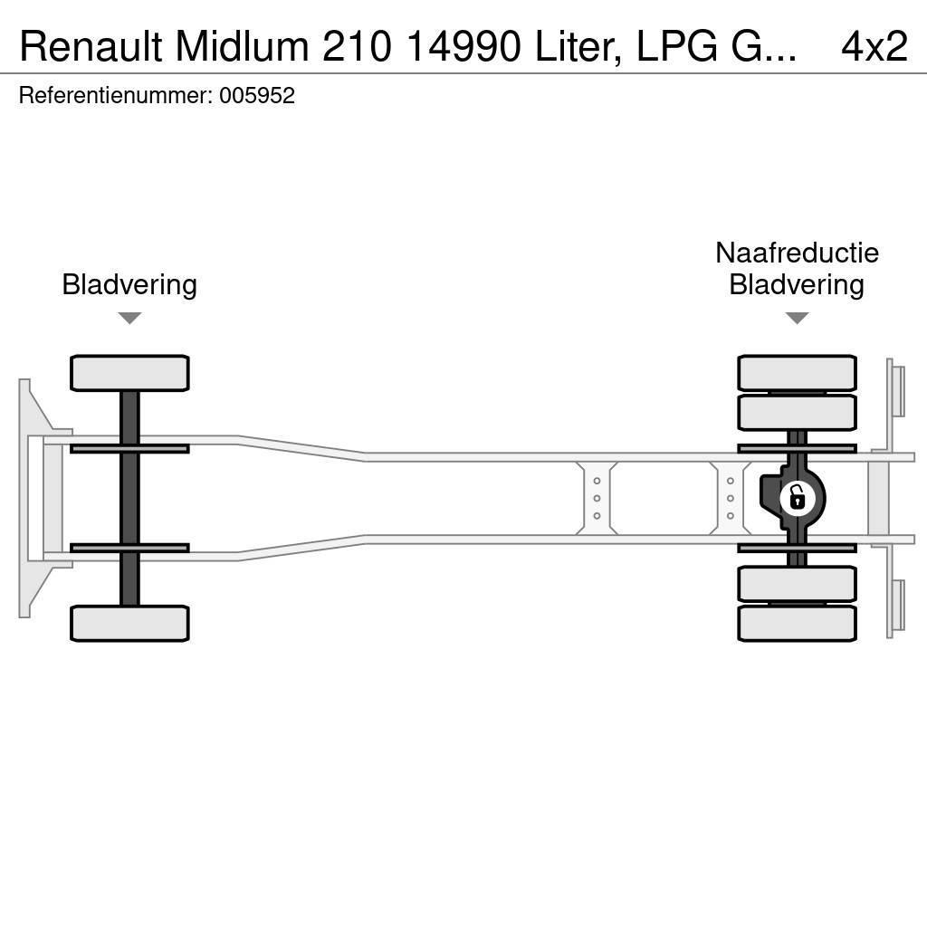 Renault Midlum 210 14990 Liter, LPG GPL, Gastank, Steel su Cysterna