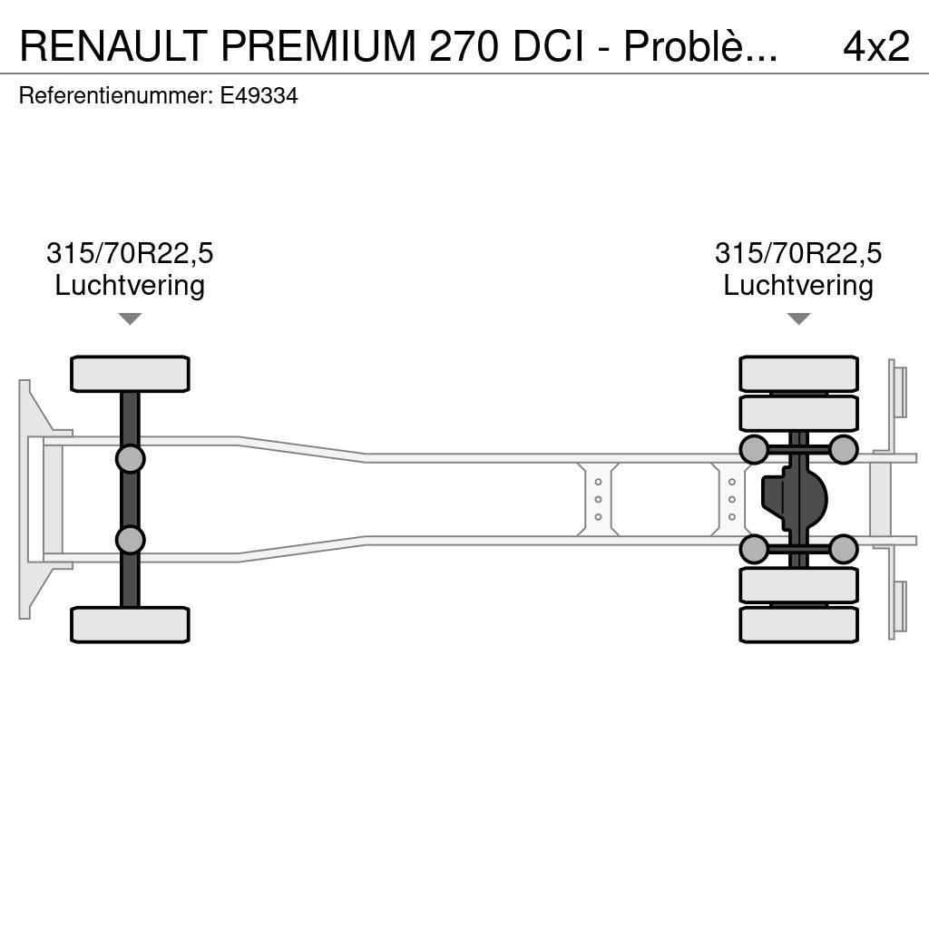 Renault PREMIUM 270 DCI - Problème moteur. Ciężarówki z wymienną zabudową