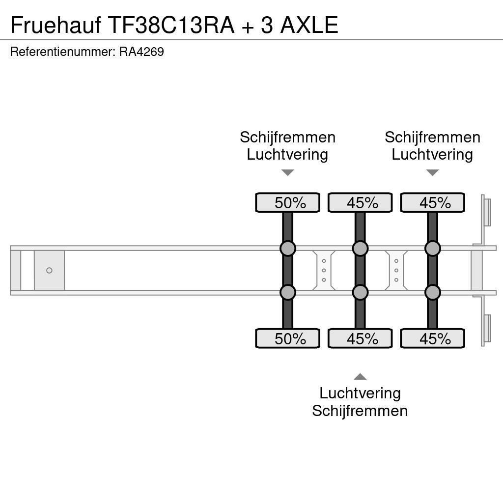 Fruehauf TF38C13RA + 3 AXLE Naczepy do transportu kontenerów