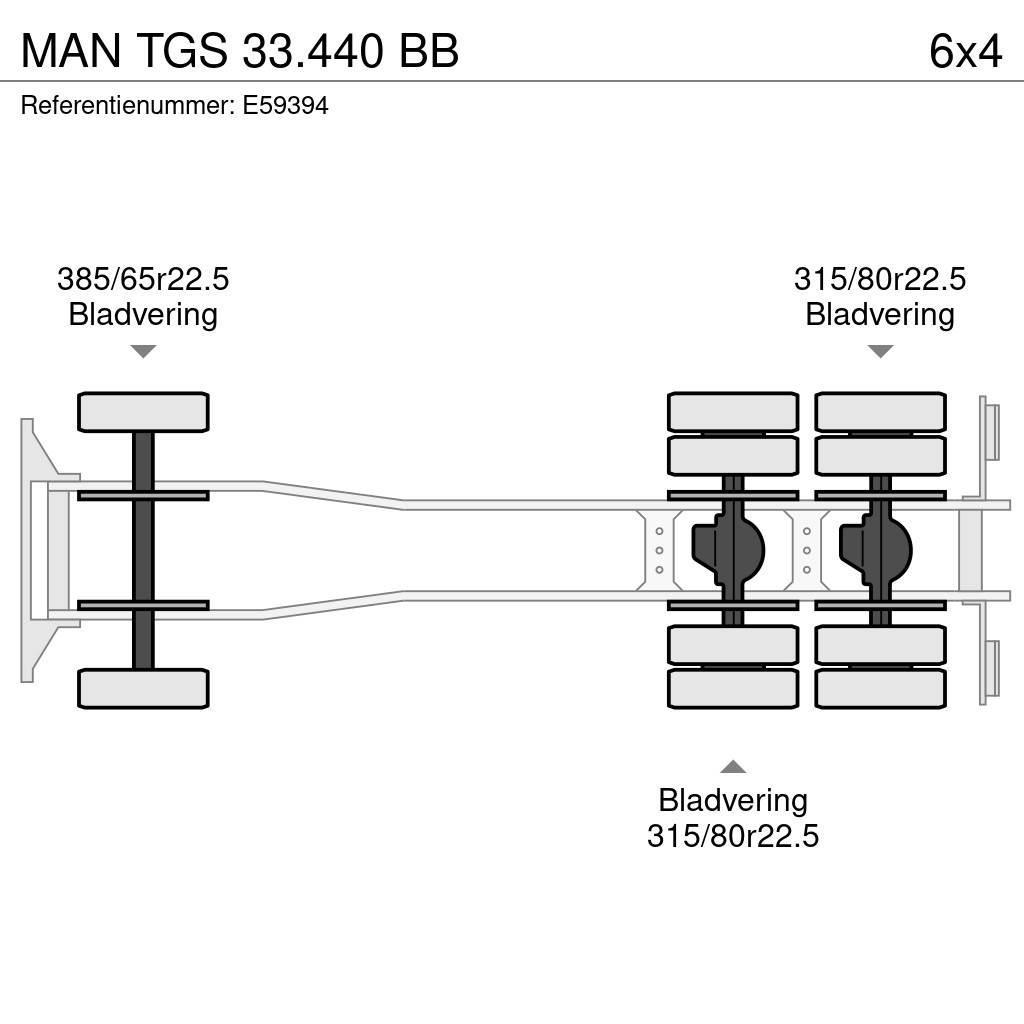 MAN TGS 33.440 BB Kontenerowce / BDF