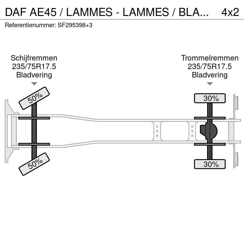DAF AE45 / LAMMES - LAMMES / BLATT - BLATT / SPRING - Samochody ciężarowe ze skrzynią zamkniętą
