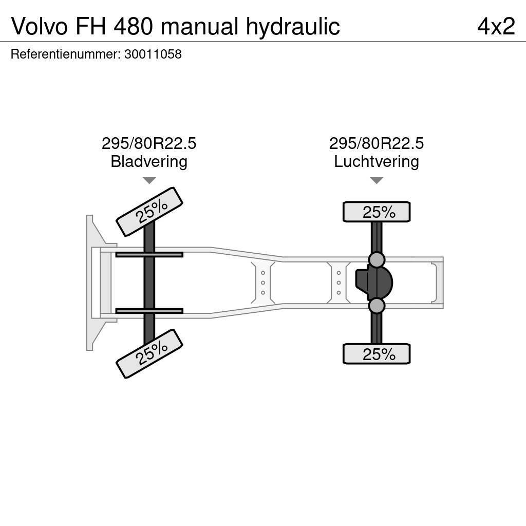 Volvo FH 480 manual hydraulic Ciągniki siodłowe