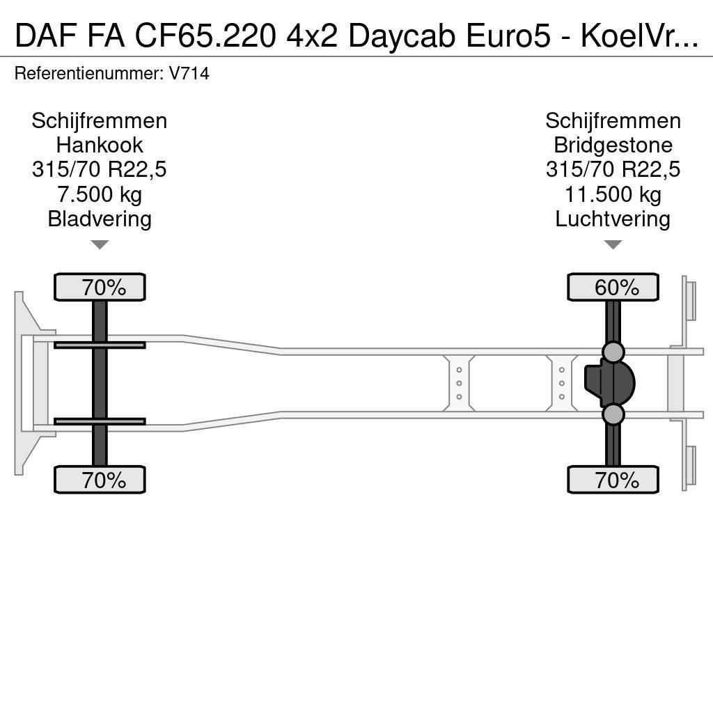 DAF FA CF65.220 4x2 Daycab Euro5 - KoelVriesBak 7m - F Chłodnie samochodowe