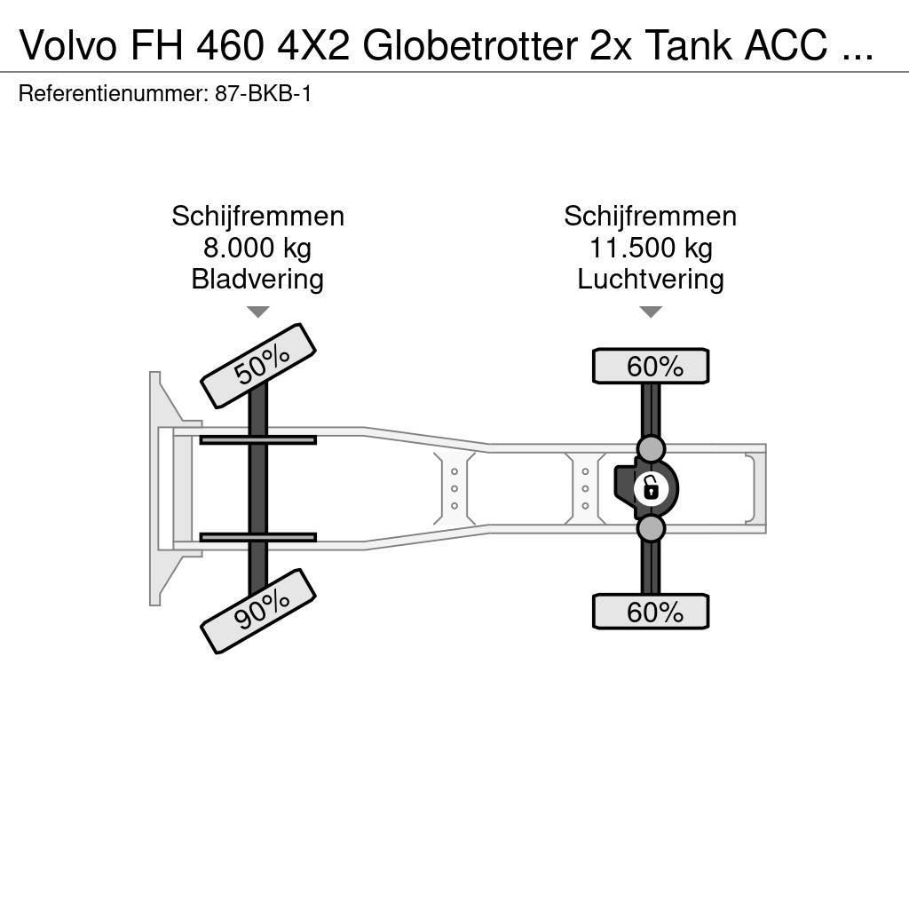 Volvo FH 460 4X2 Globetrotter 2x Tank ACC NL Truck APK 0 Ciągniki siodłowe