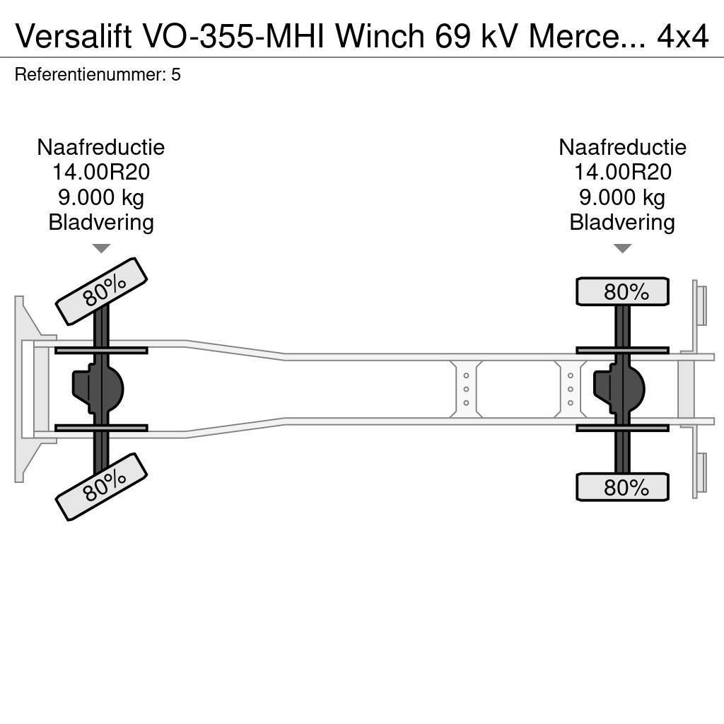 VERSALIFT VO-355-MHI Winch 69 kV Mercedes Benz Axor 1824 4x4 Podnośniki koszowe