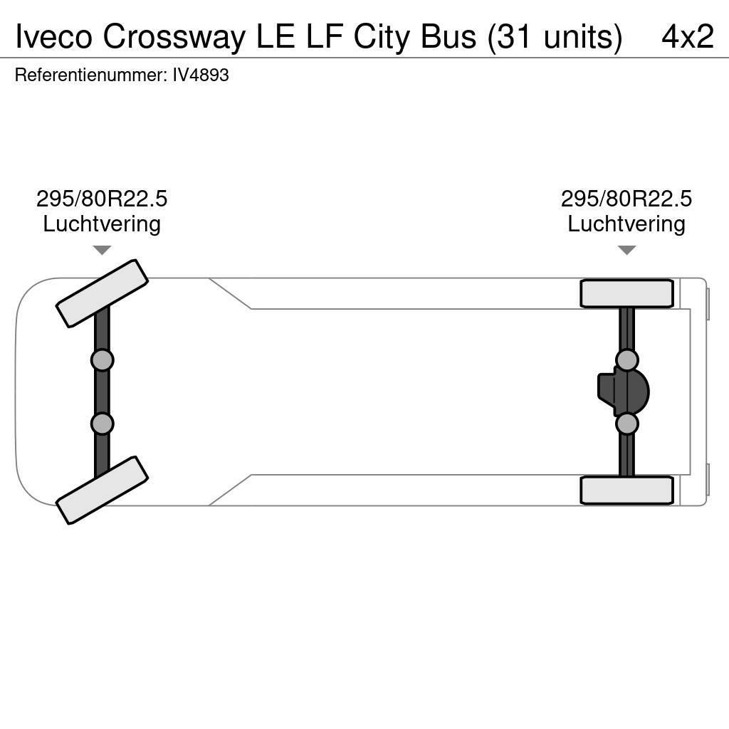 Iveco Crossway LE LF City Bus (31 units) Autobusy międzymiastowe