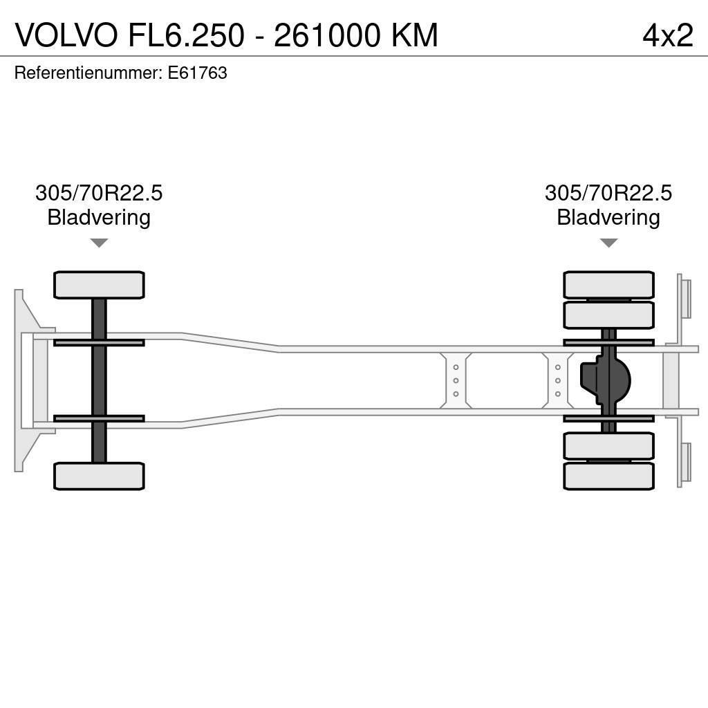 Volvo FL6.250 - 261000 KM Ciężarówki firanki