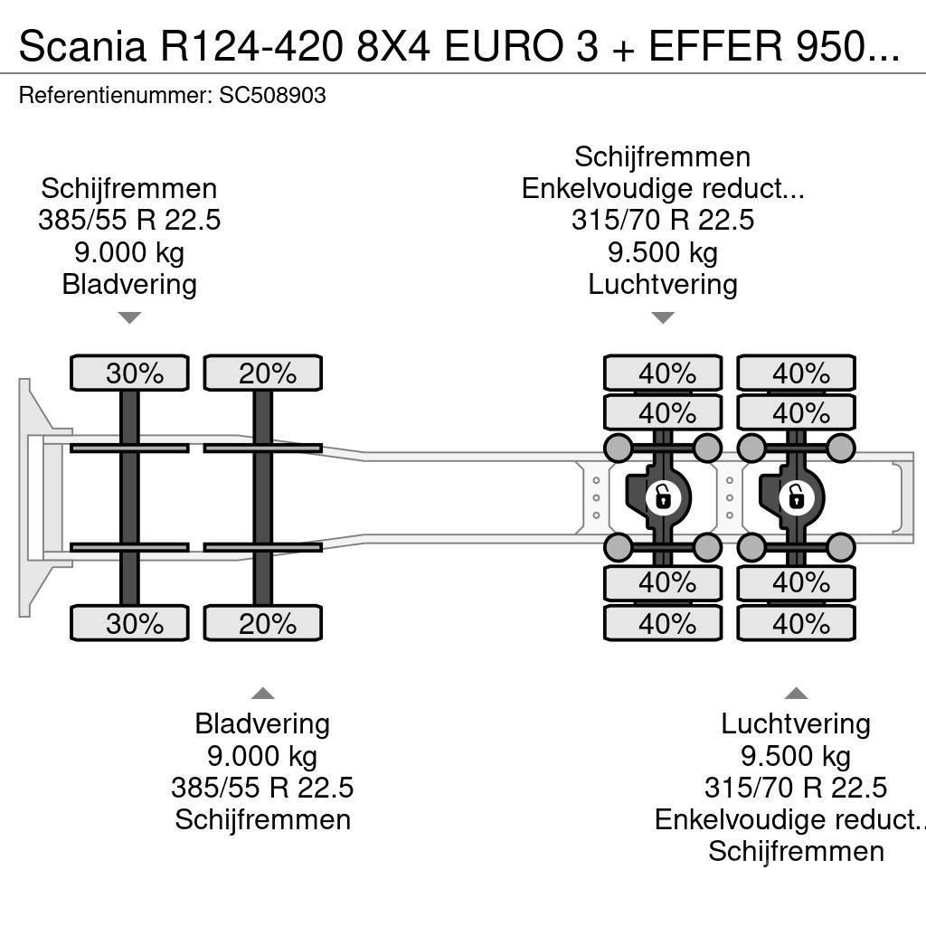Scania R124-420 8X4 EURO 3 + EFFER 950/6S + 1 + REMOTE Ciągniki siodłowe