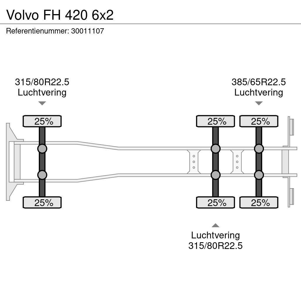 Volvo FH 420 6x2 Kontenerowce / BDF