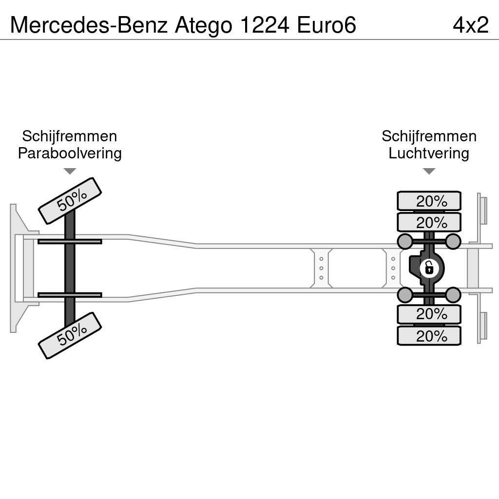 Mercedes-Benz Atego 1224 Euro6 Ciężarówki typu Platforma / Skrzynia