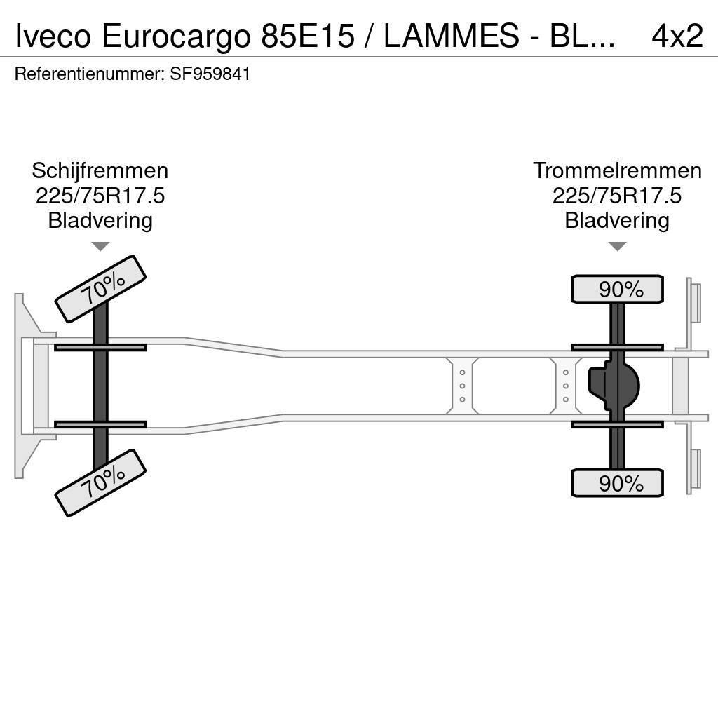 Iveco Eurocargo 85E15 / LAMMES - BLATT - SPRING Ciężarówki firanki