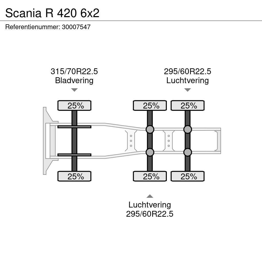 Scania R 420 6x2 Ciągniki siodłowe