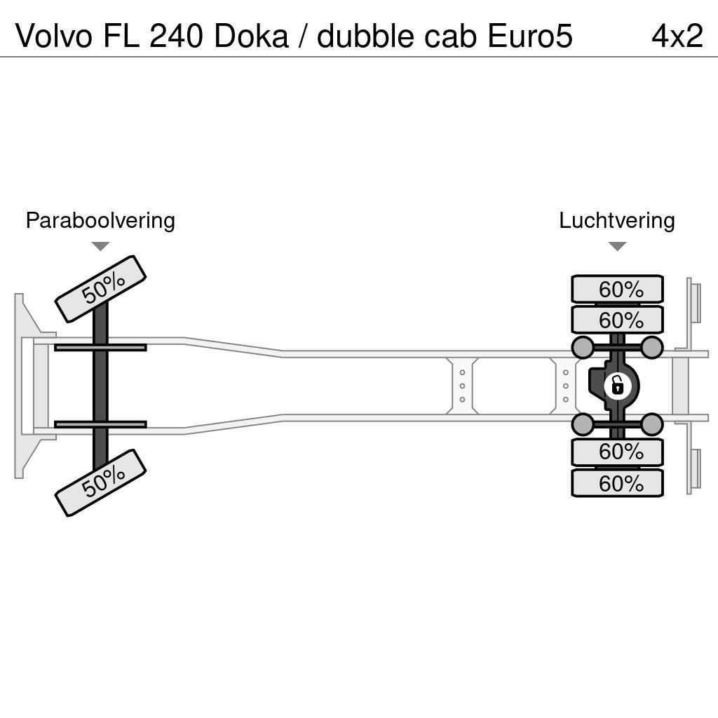 Volvo FL 240 Doka / dubble cab Euro5 Samochody ratownicze pomocy drogowej