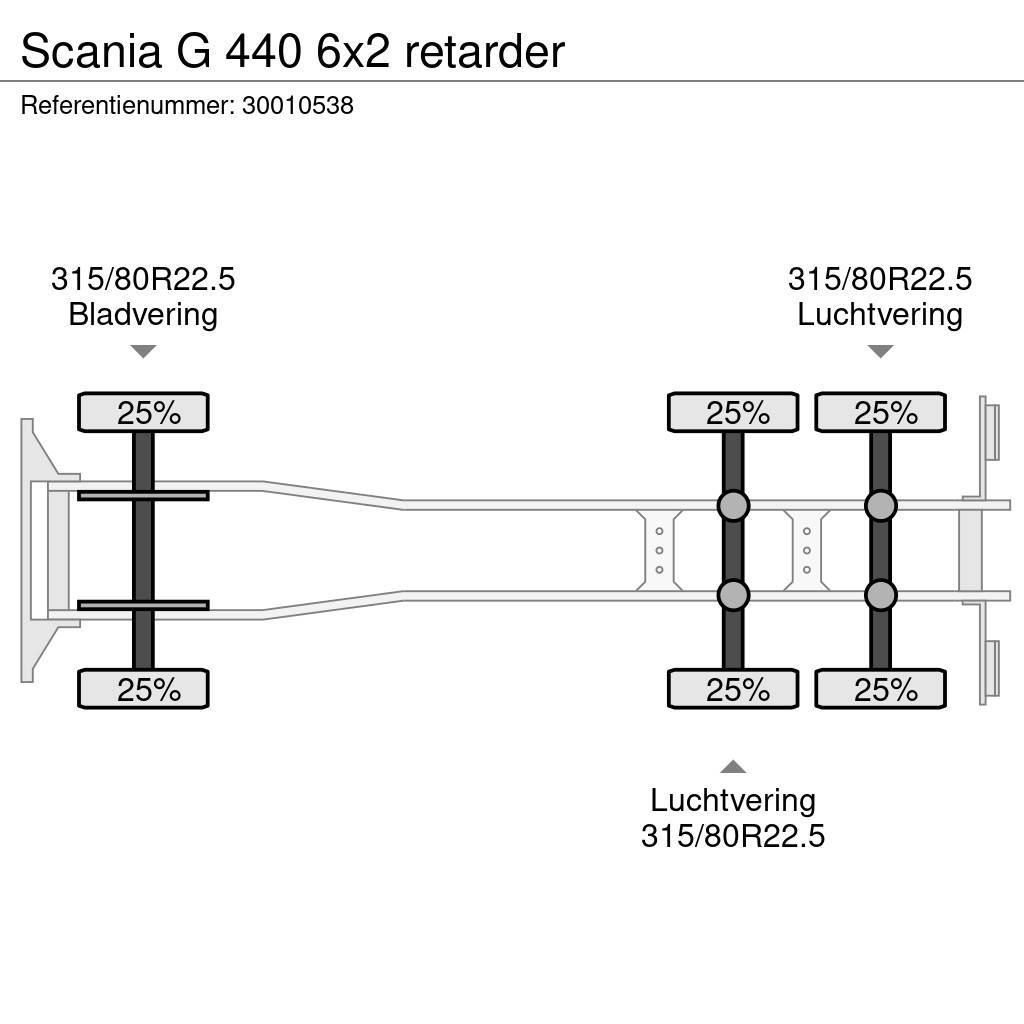 Scania G 440 6x2 retarder Pojazdy pod zabudowę