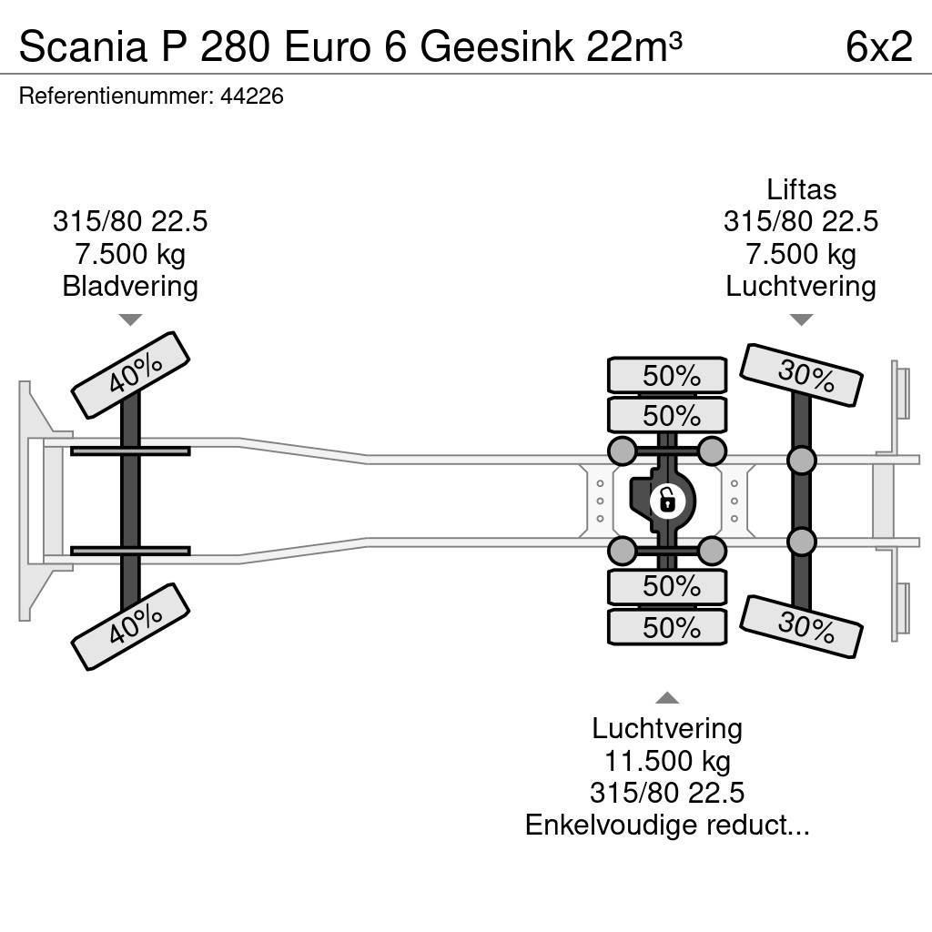 Scania P 280 Euro 6 Geesink 22m³ Śmieciarki