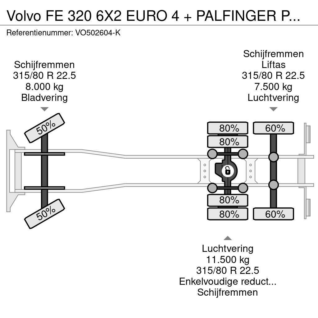 Volvo FE 320 6X2 EURO 4 + PALFINGER PK12502 + REMOTE + K Żurawie szosowo-terenowe