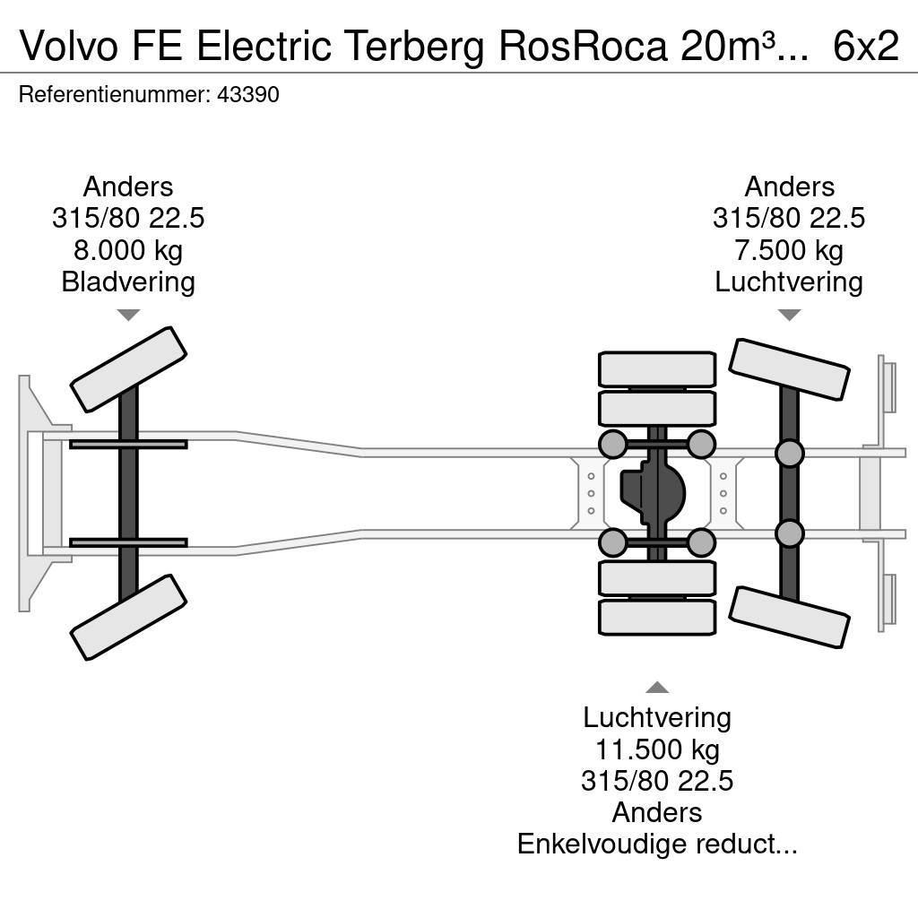 Volvo FE Electric Terberg RosRoca 20m³ ZERO EMISSION Wel Śmieciarki