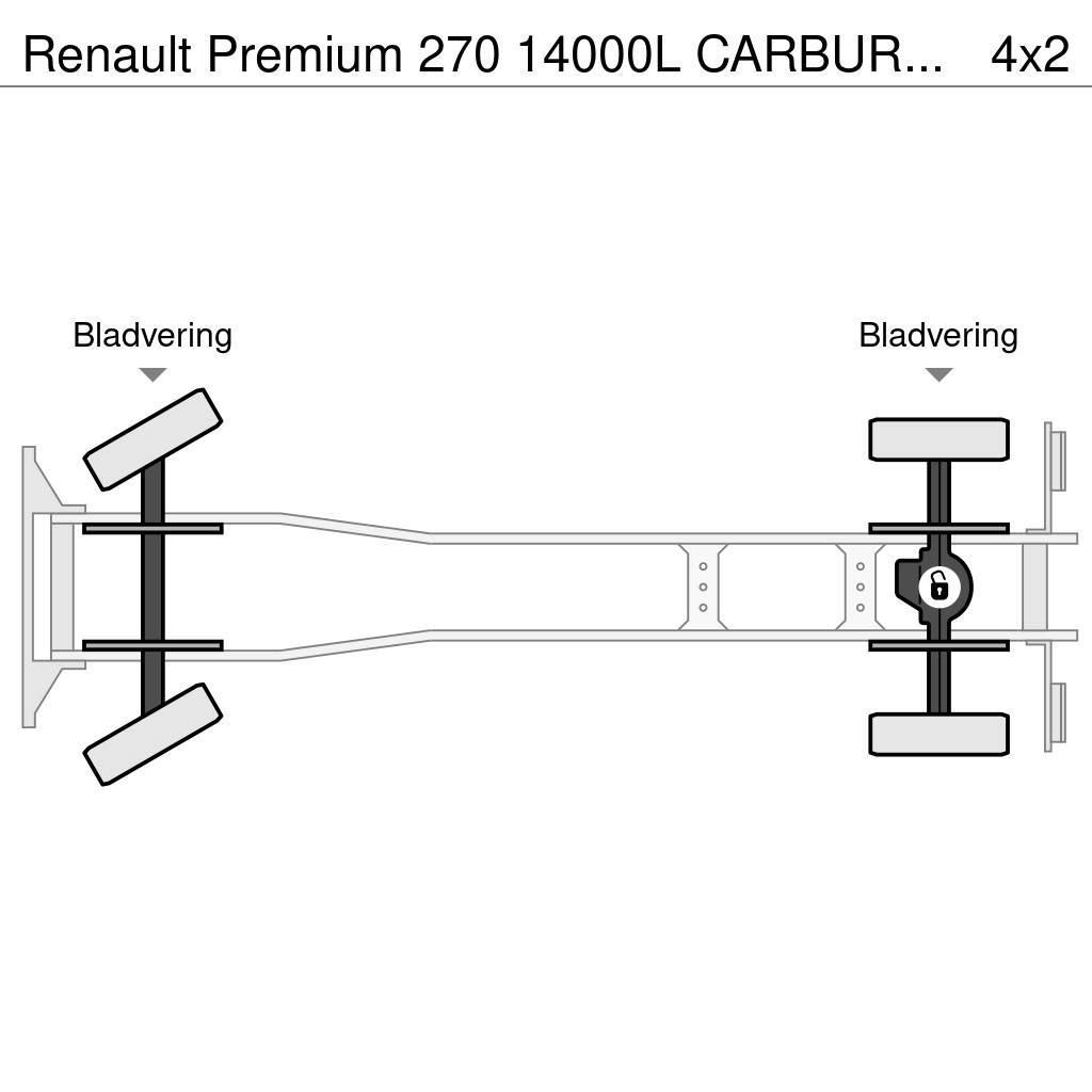 Renault Premium 270 14000L CARBURANT / FUEL - 4 COMP - LEA Cysterna