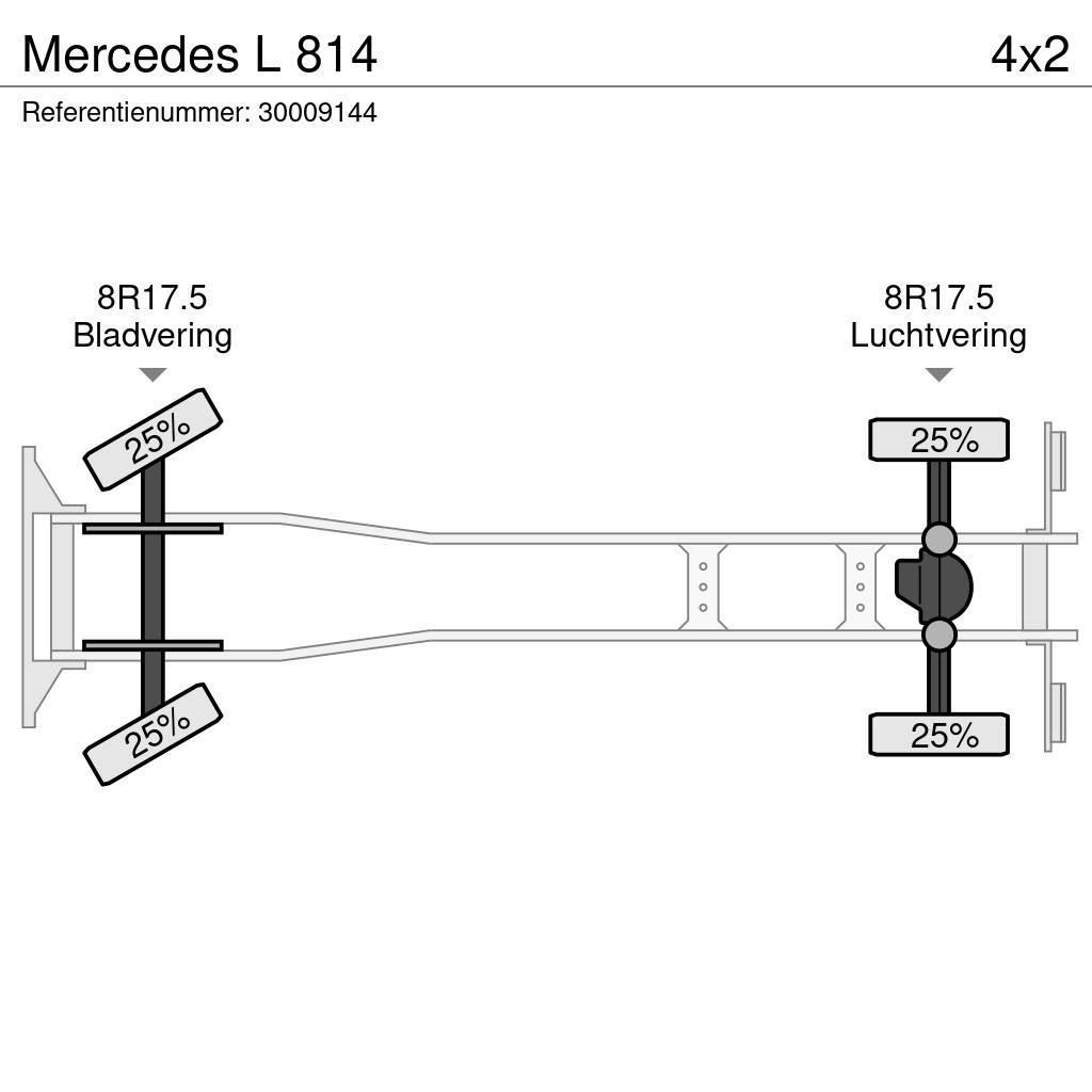 Mercedes-Benz L 814 Pojazdy pod zabudowę