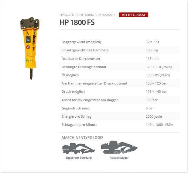 Indeco HP 1800 FS Młoty hydrauliczne