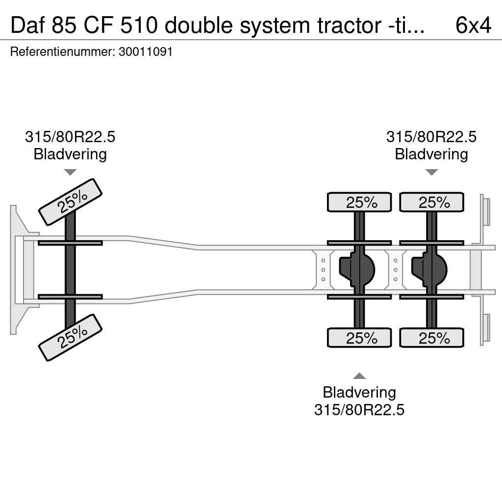 DAF 85 CF 510 double system tractor -tipper Kontenerowce / BDF